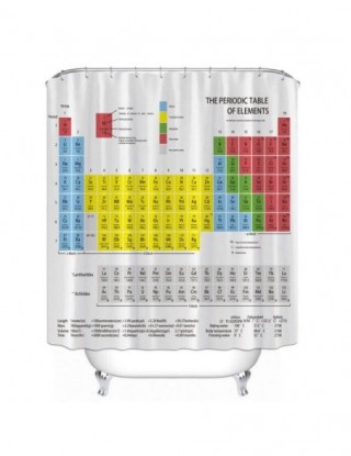 Gorąca sprzedaż okresowy...