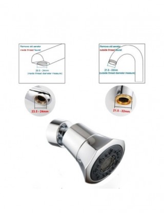 2 tryby wysokiego ciśnienia...